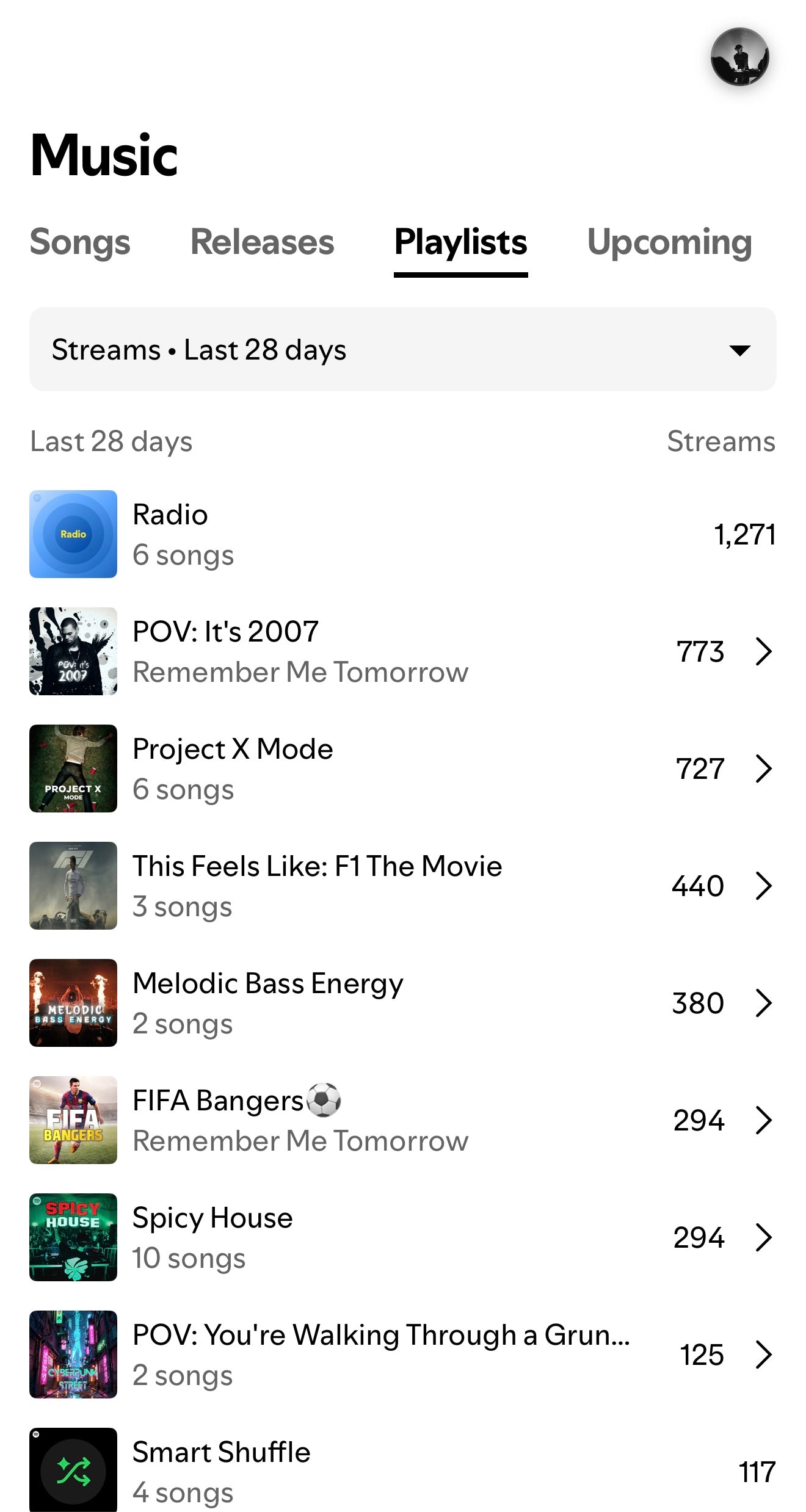Max Motion Spotify playlists