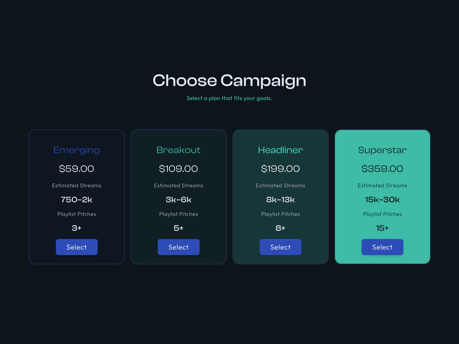 Campaign selection interface with pricing and features on a dark background
