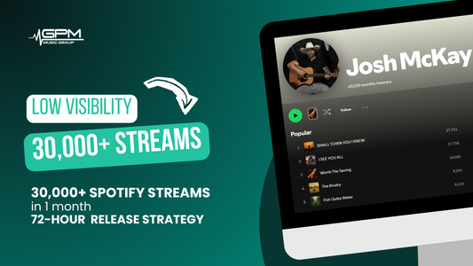 30K in 30 Days: Mastering the Critical 72-Hour Release Window