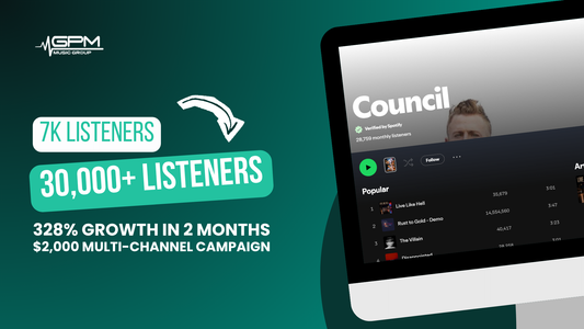 Council Case Study: Multi-Channel Growth to 30K Listeners