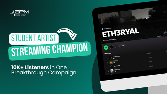 From 3 to 10,000+: How We Transformed a Student Artist into an Algorithm Champion