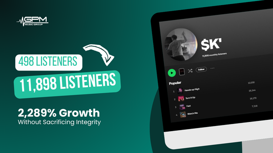 From 498 to 11,898: How $K' Triggered the Algorithm and Discovered 11,400+ New EDM Fans