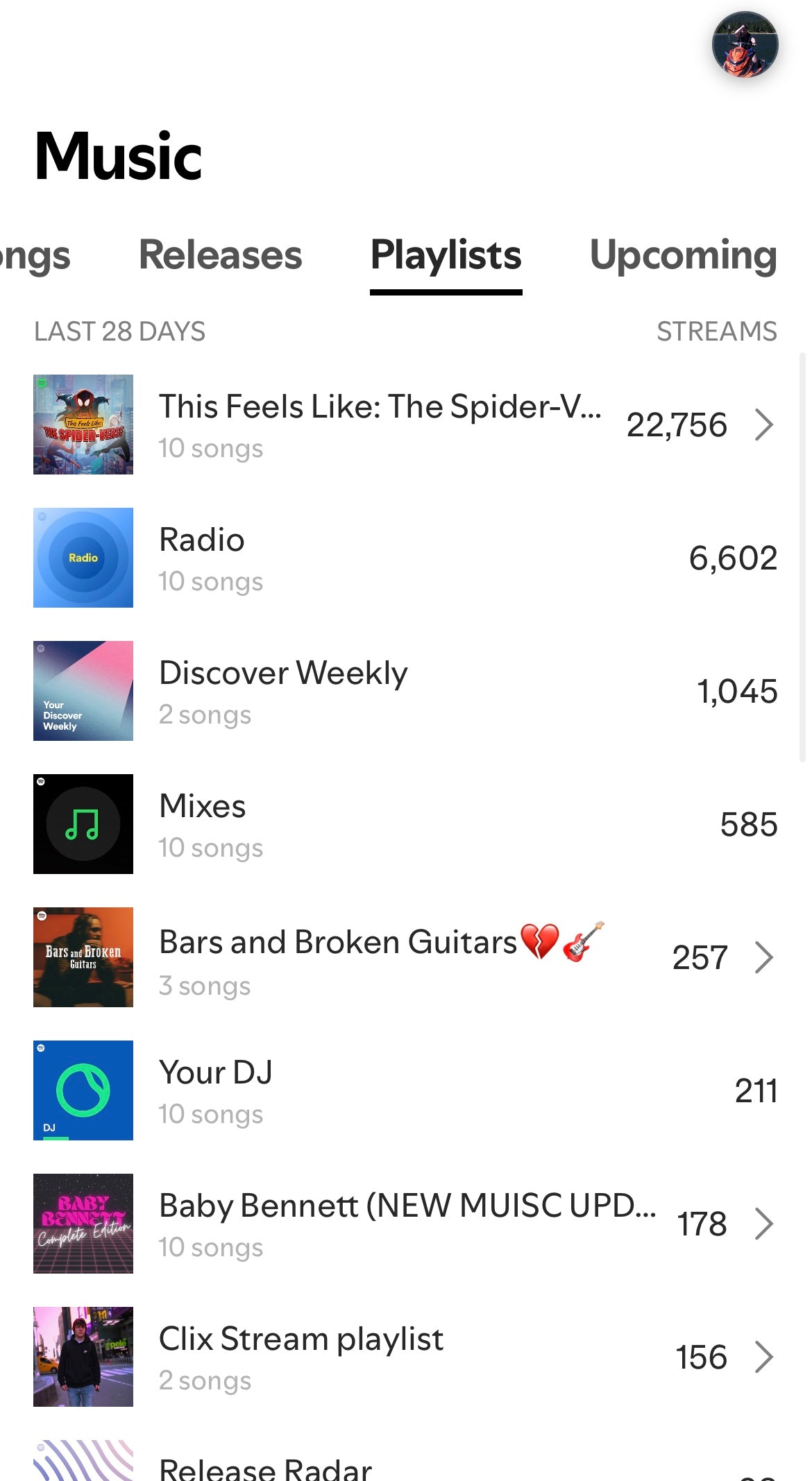 Music app interface showing playlists with song counts and views.

