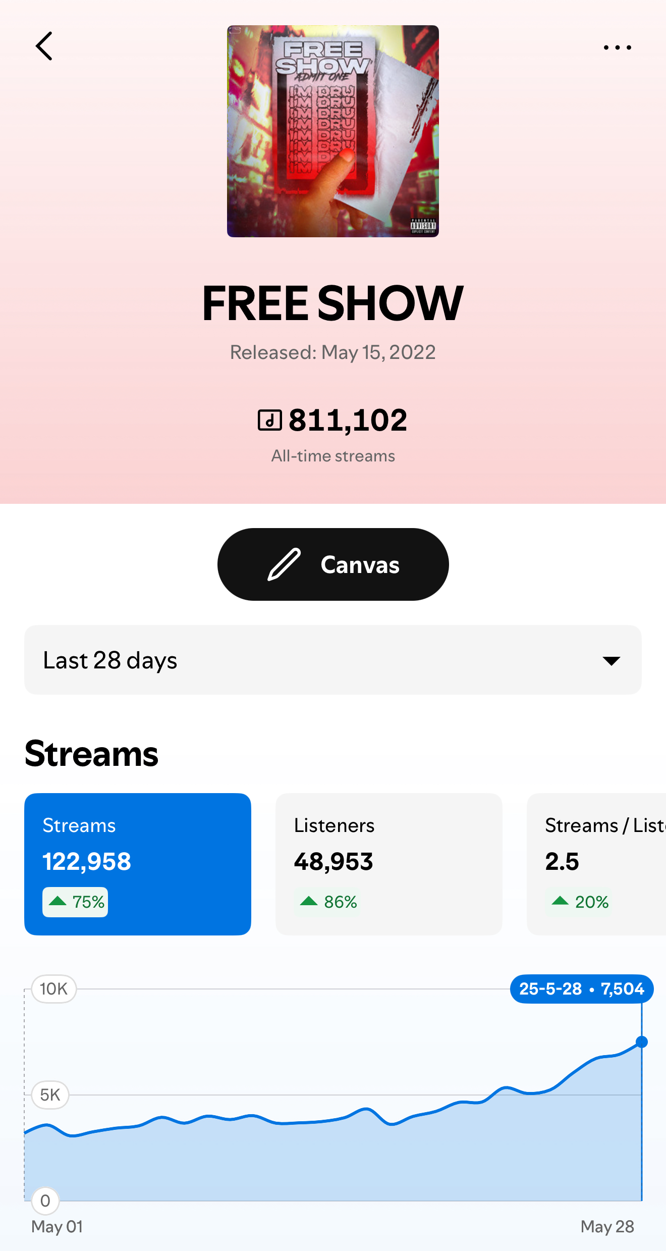 promote spotify playlist