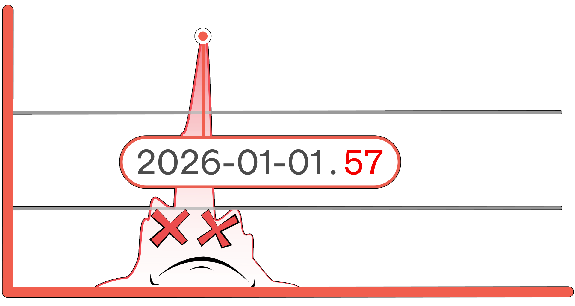 Illustration of a calendar with a red line crossing out a date, indicating invalidity.