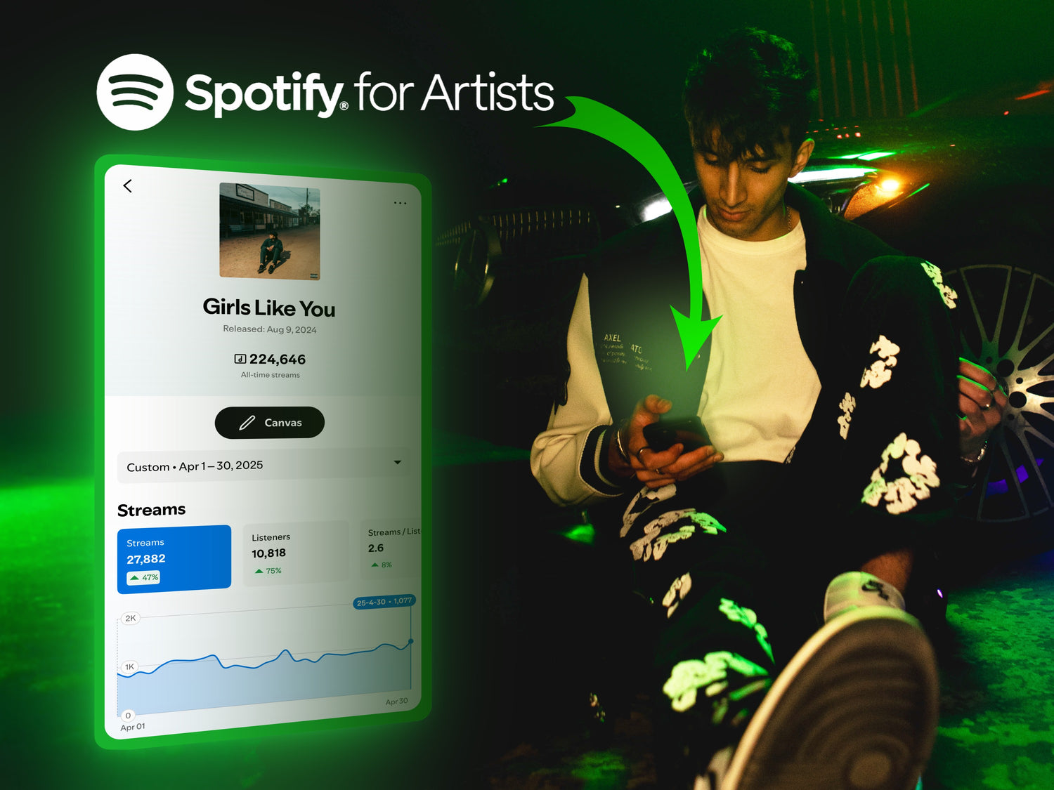 advertising on spotify premium