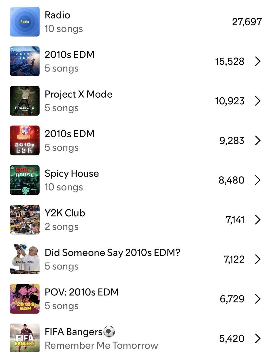 Playlist